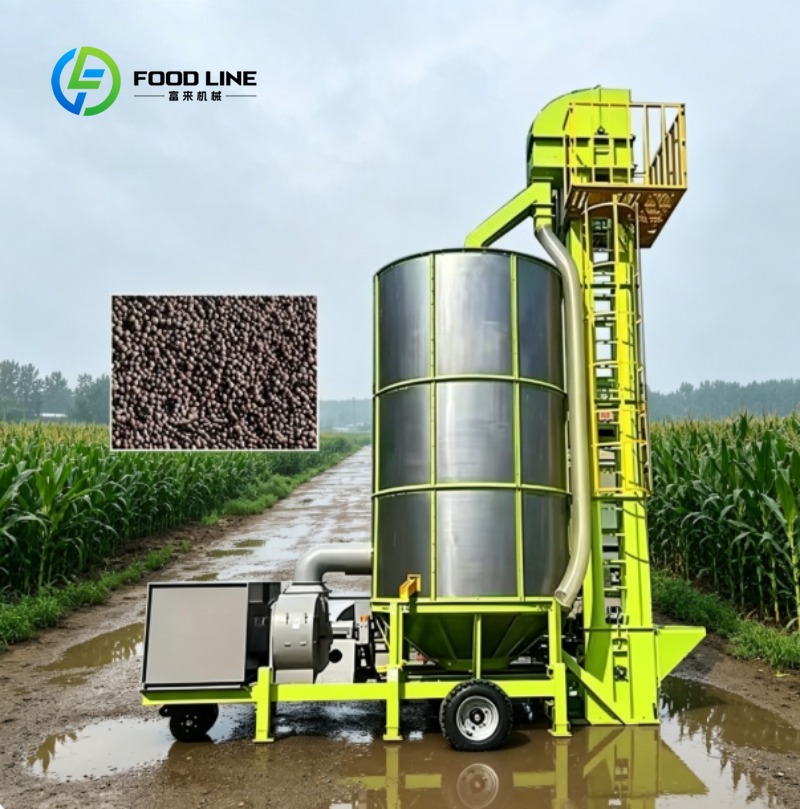 Mobile Grain Dryer with Hot Ai - Agriculture Farming Technology 评论和价格