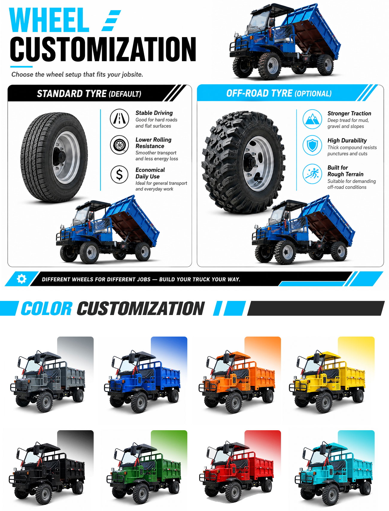 Factory Supply 800CC 4WD UTV A - Agriculture Farming Vehicles 评论和价格