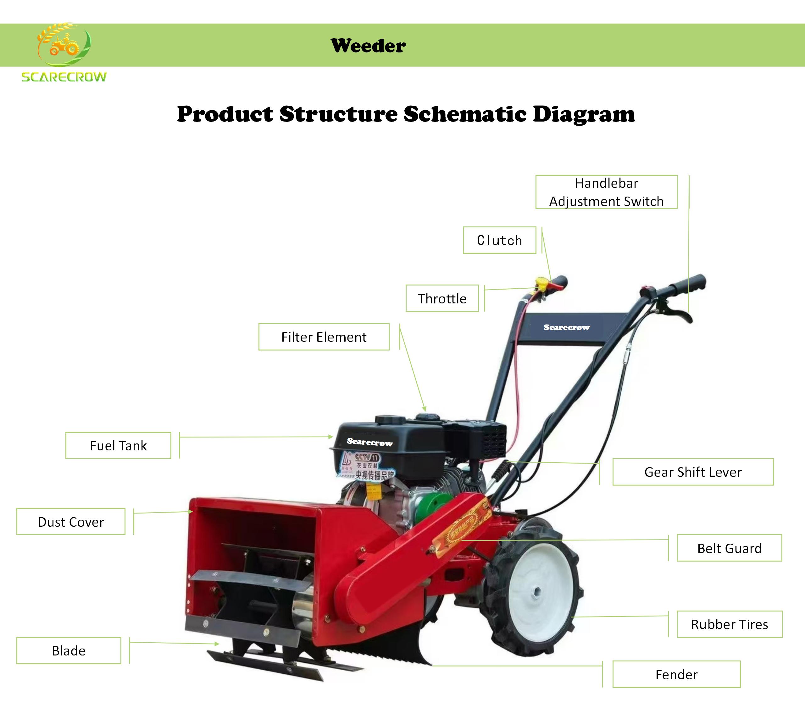 Economical Custom Logo Agricul - Farming Agriculture Logo 评论和价格