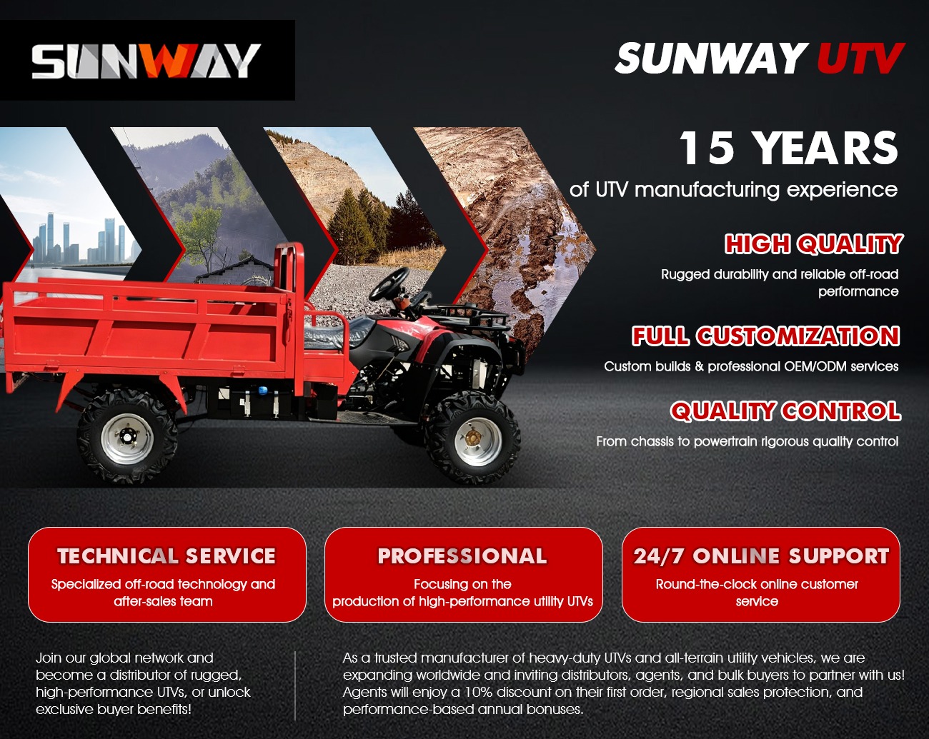 Advanced 400cc Agricultural Ut - Agriculture Farming Vehicles 评论和价格